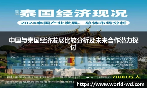 中国与泰国经济发展比较分析及未来合作潜力探讨